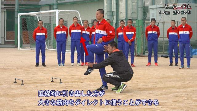 【洛南高校陸上部・柴田監督最新作】 ラクナンメソッド2 正しい動きを身につけ生まれる「走りの深化」