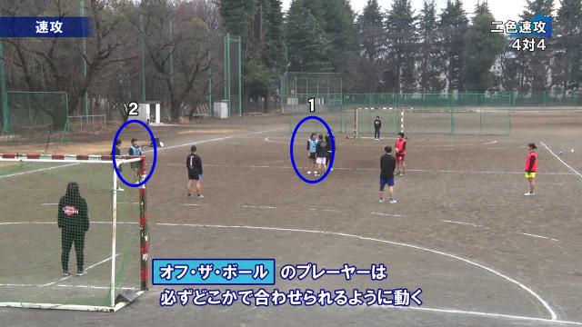ハンドボール指導法・練習法DVD | 中高生が身につけたい基礎技術と速攻 