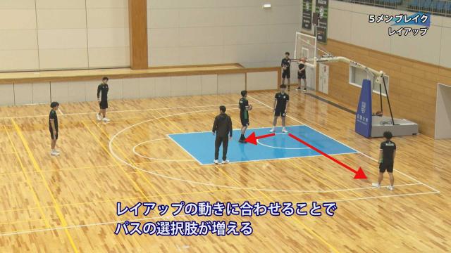 バスケットボール練習法・指導法DVD | 白鷗大学男子バスケットボール部 